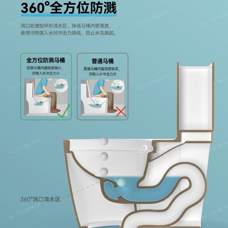 Home For Bathroom - Оптовая продажа унитазов от производителей из