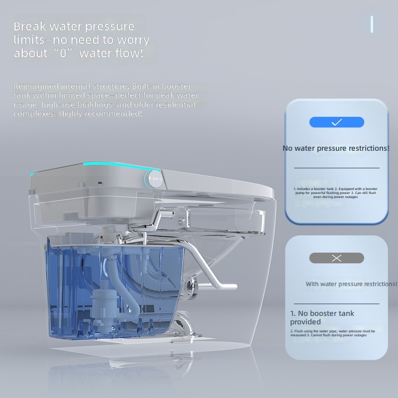 Умный унитаз, розовый, автомат – обзор и цена Home For Bathroom